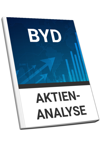 Byd Aktien-Analyse